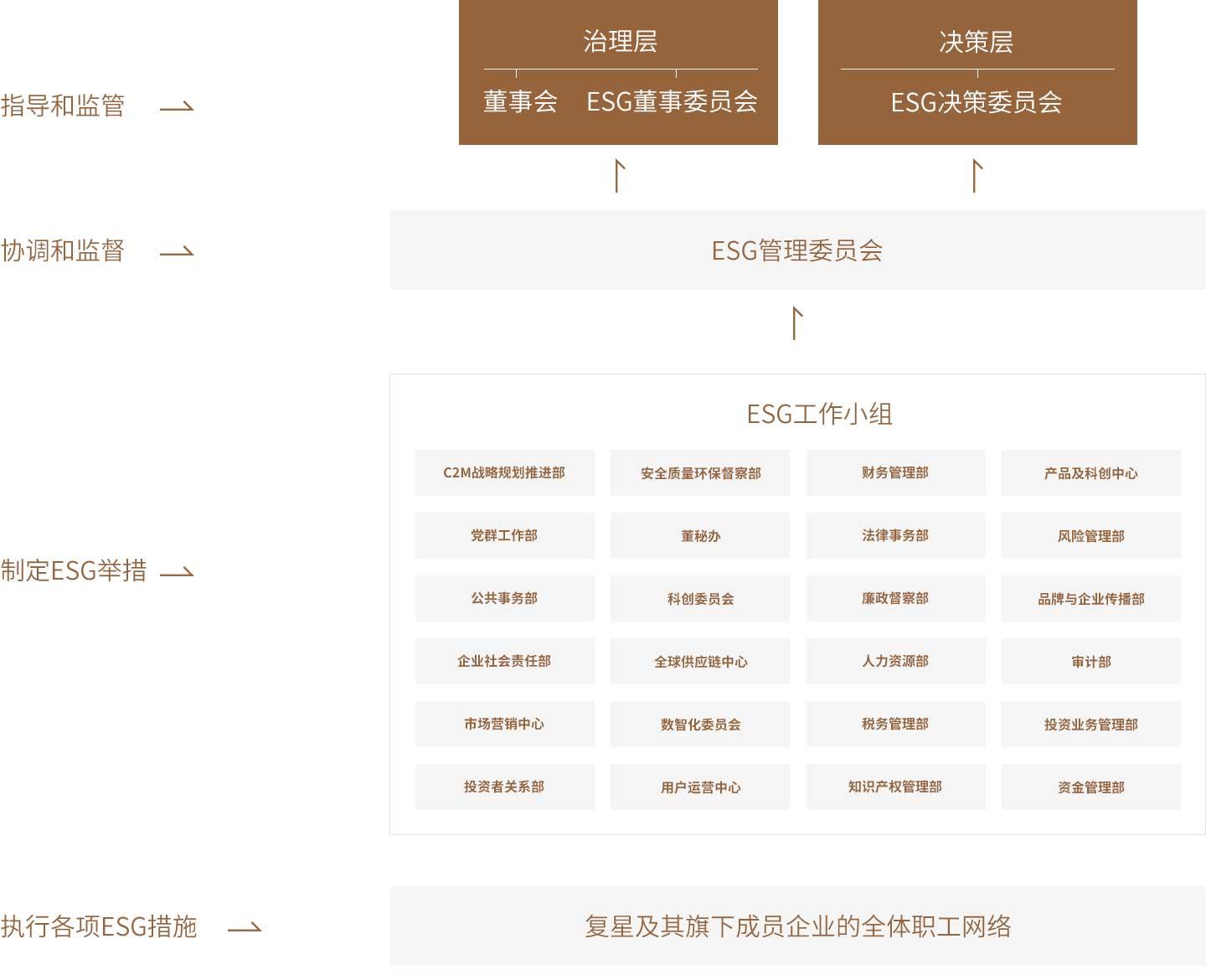 新澳内幕资料